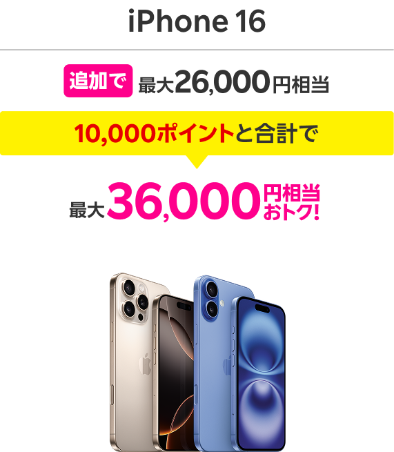 iPhone 16 追加で6,000ポイント 7,000ポイントと合計で最大13,000ポイント！