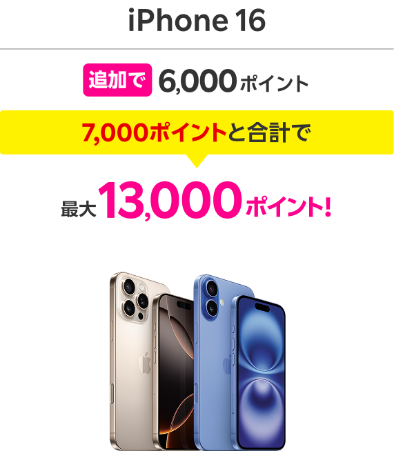 iPhone 16 追加で6,000ポイント 7,000ポイントと合計で最大13,000ポイント！